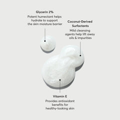 The Multi-Peptide Advanced Body Wash