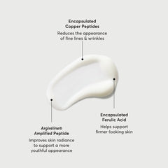 Multi-Peptide Advanced Serum